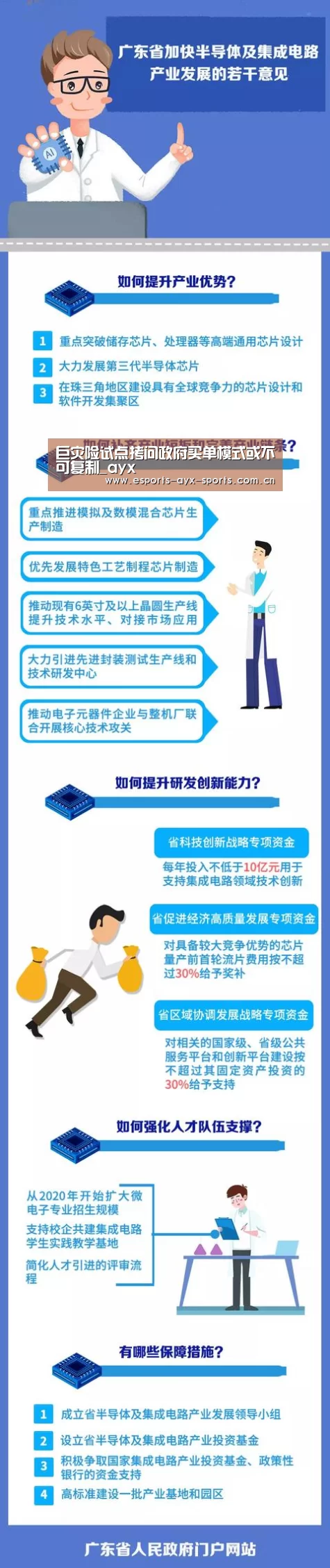 巨灾险试点拷问政府买单模式或不可复制_ayx(图1) 巨灾险试点拷问政府买单模式或不可复制_ayx(图1)