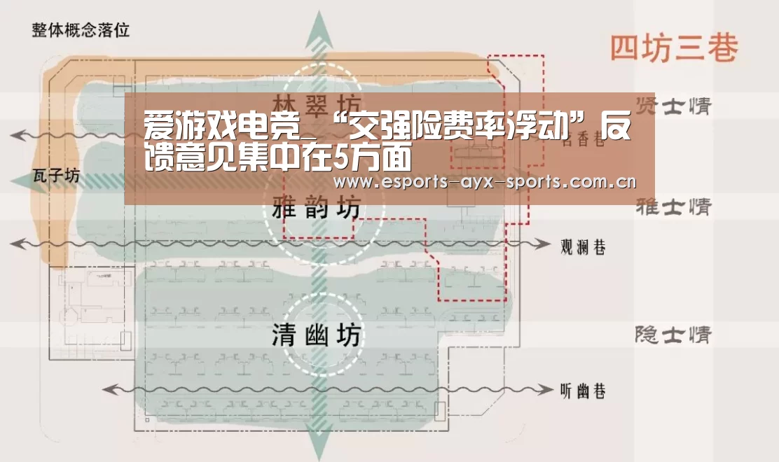 爱游戏电竞_“交强险费率浮动”反馈意见集中在5方面(图3) 爱游戏中国官网